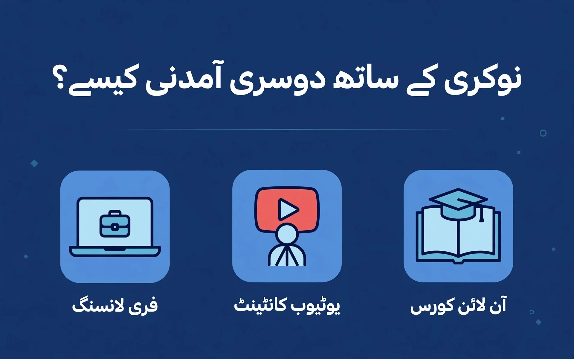 urdu-post
