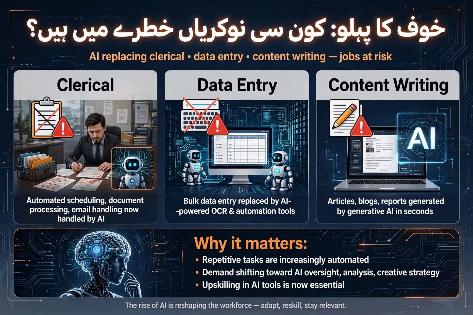 urdu-post