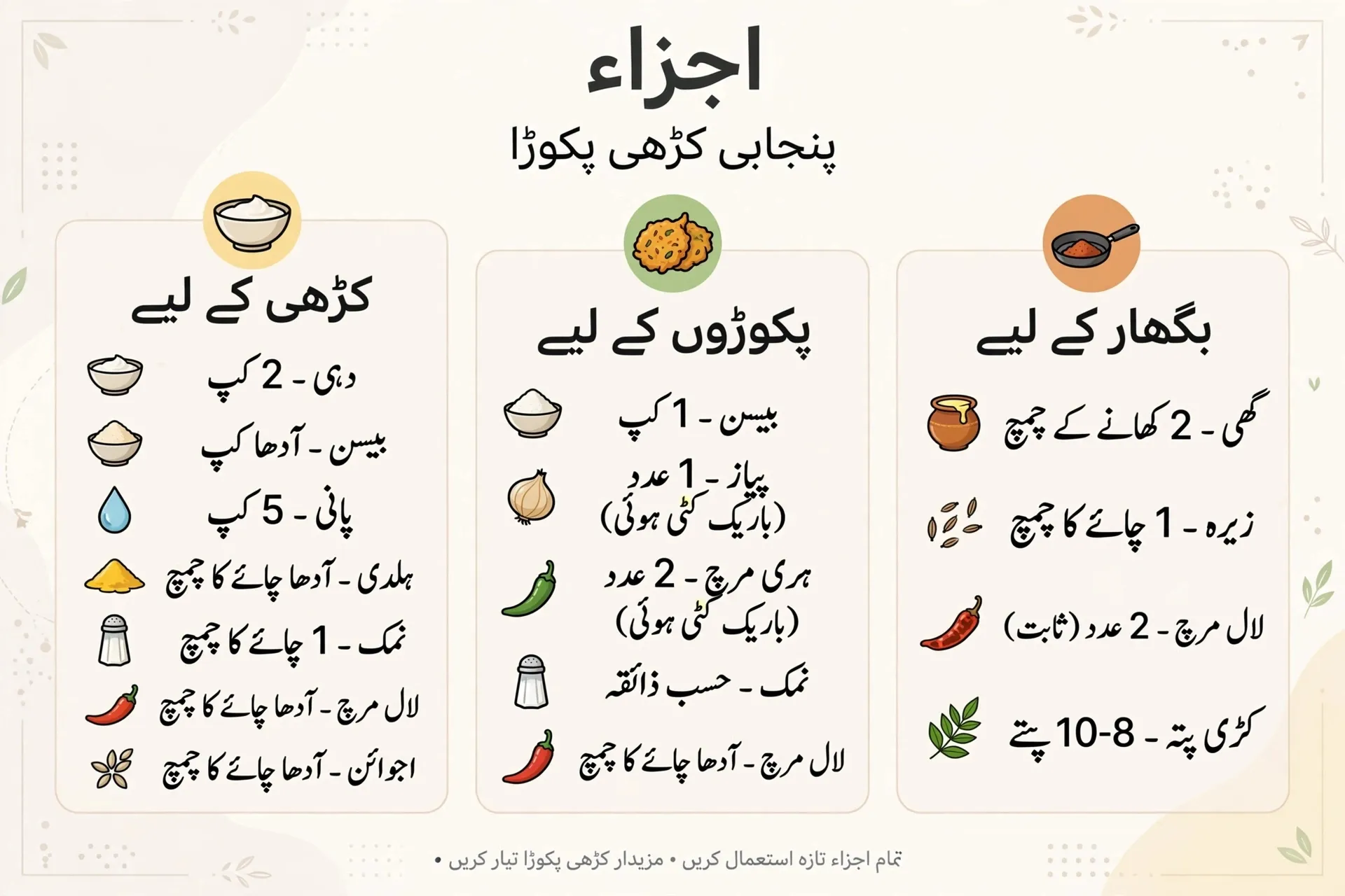 urdu-post