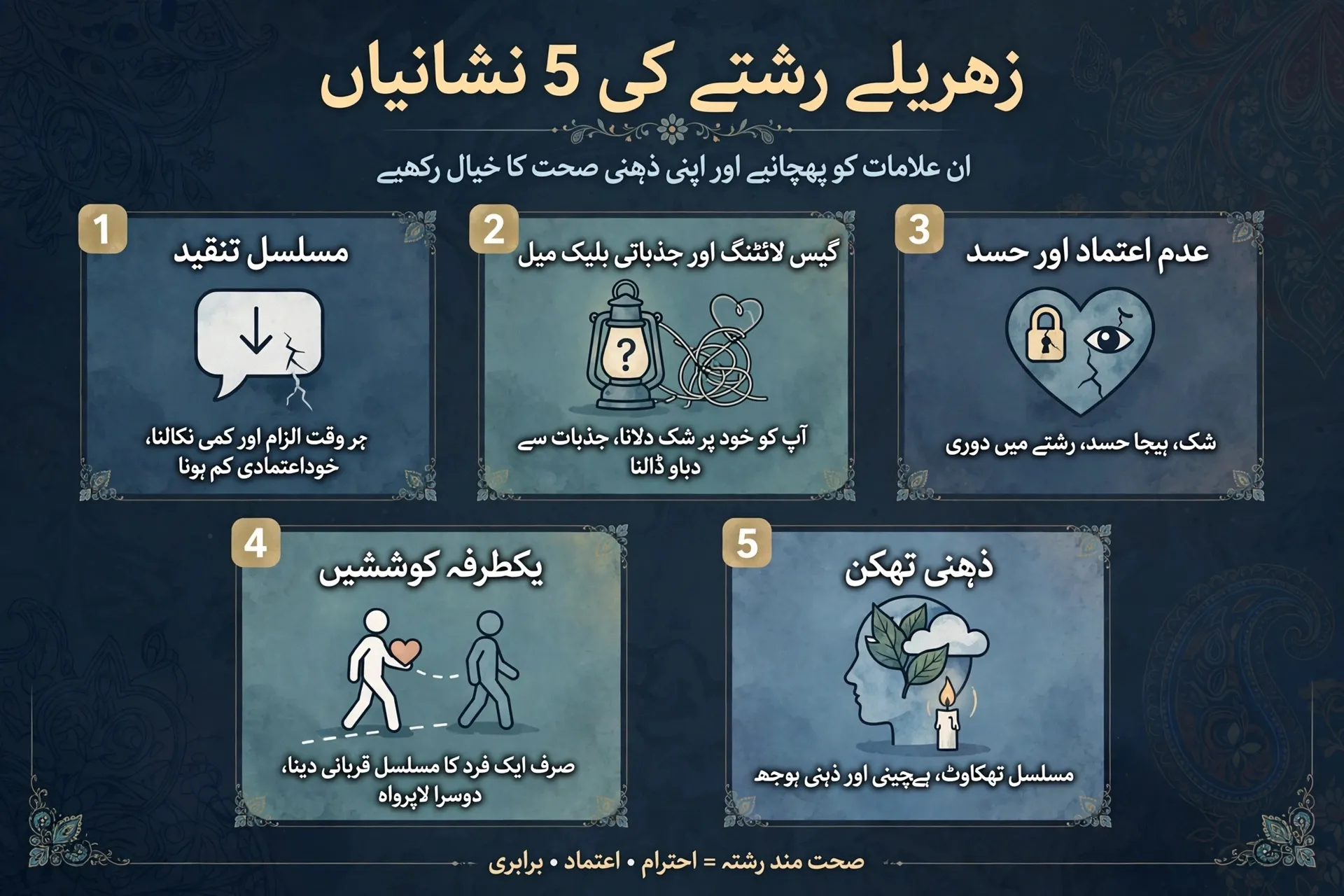 urdu-post